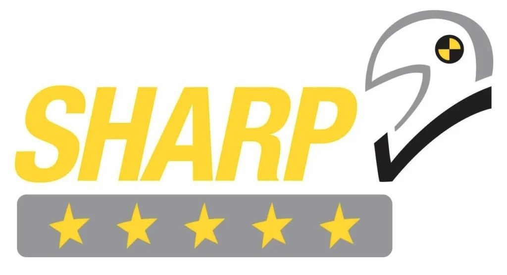 Cómo elegir casco de moto - Certificado SHARP